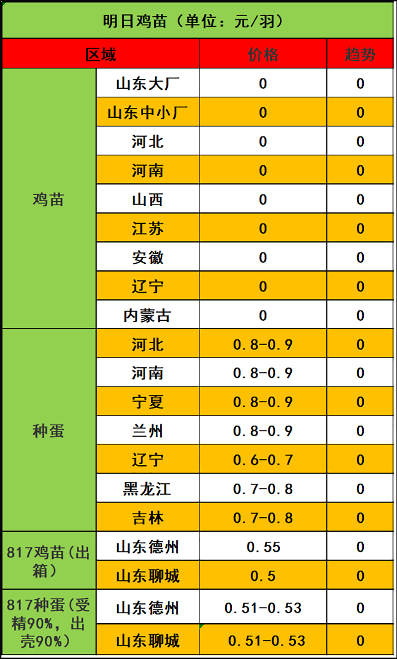 2023年12月20日市场行情