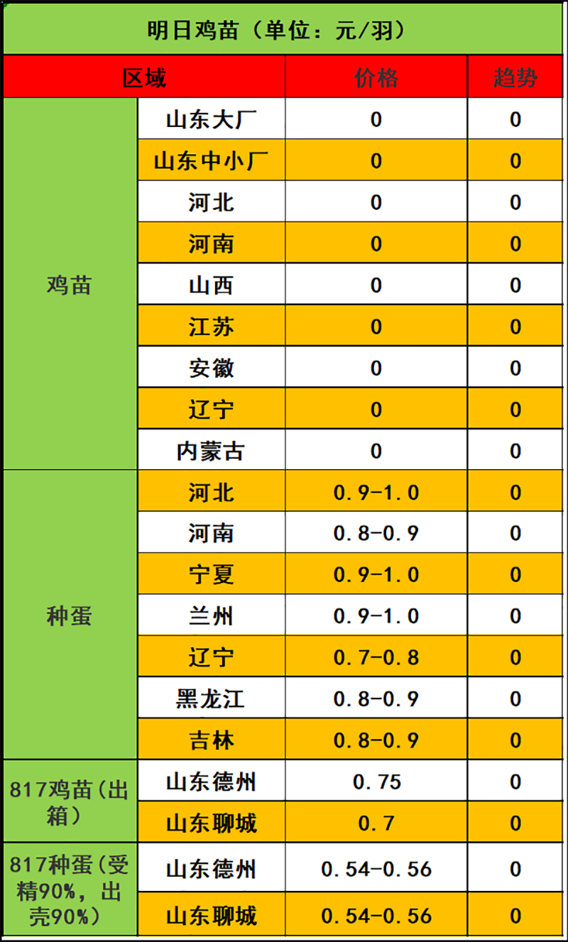 2023年12月29日市场行情