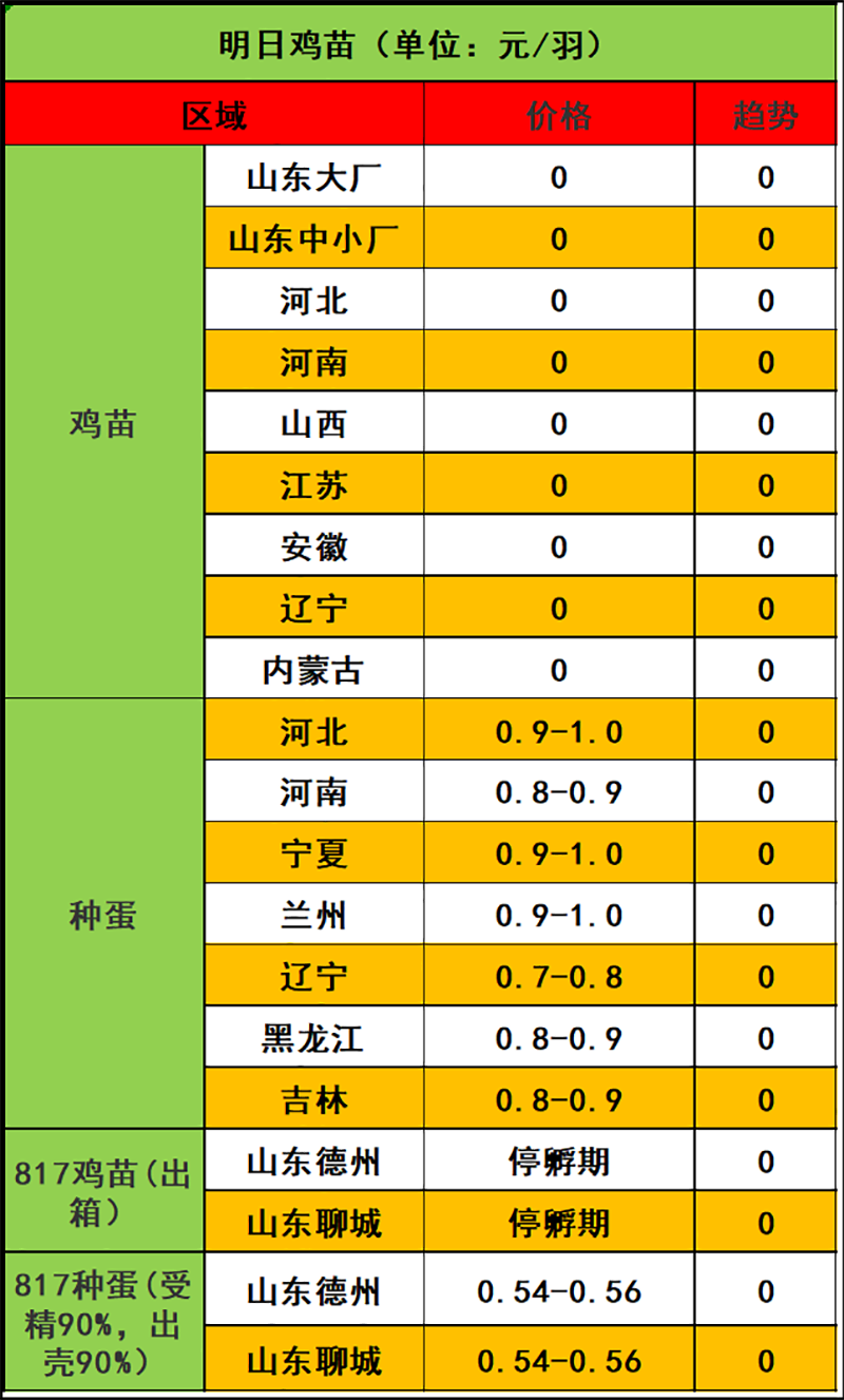 2024年1月4日市场行情