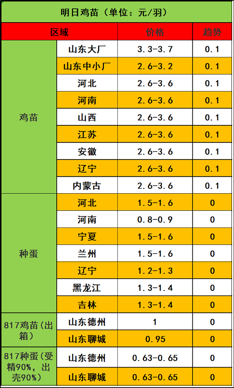 2024年1月18日市场行情